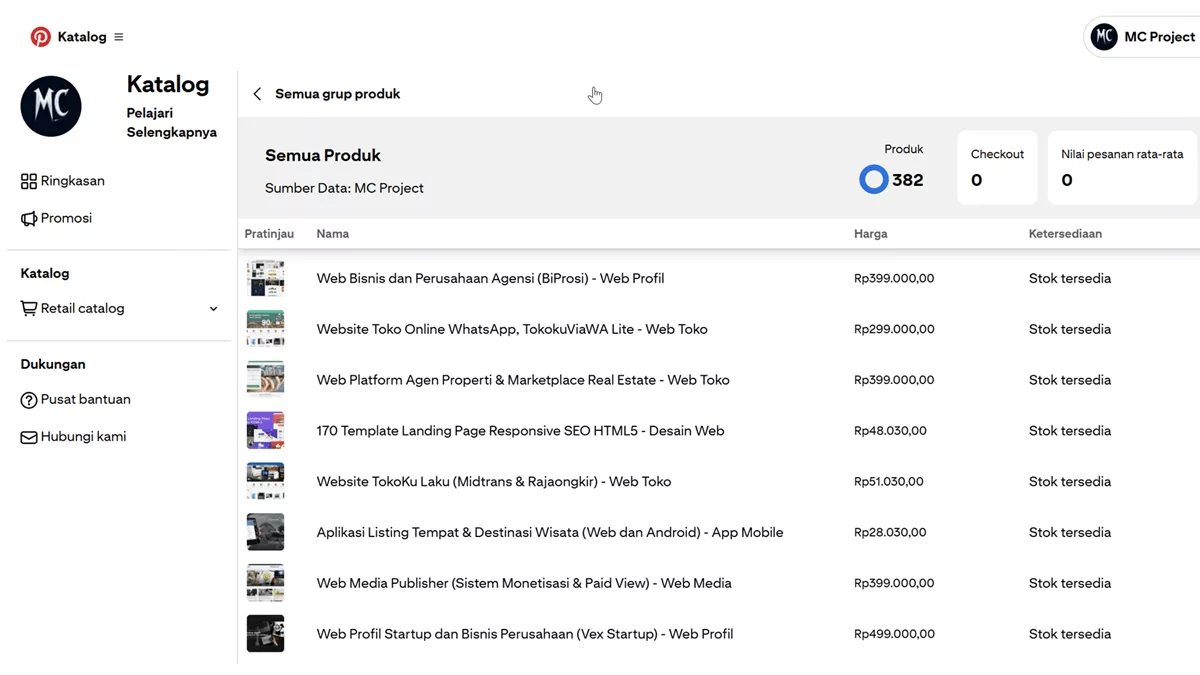 label produk di pinterest