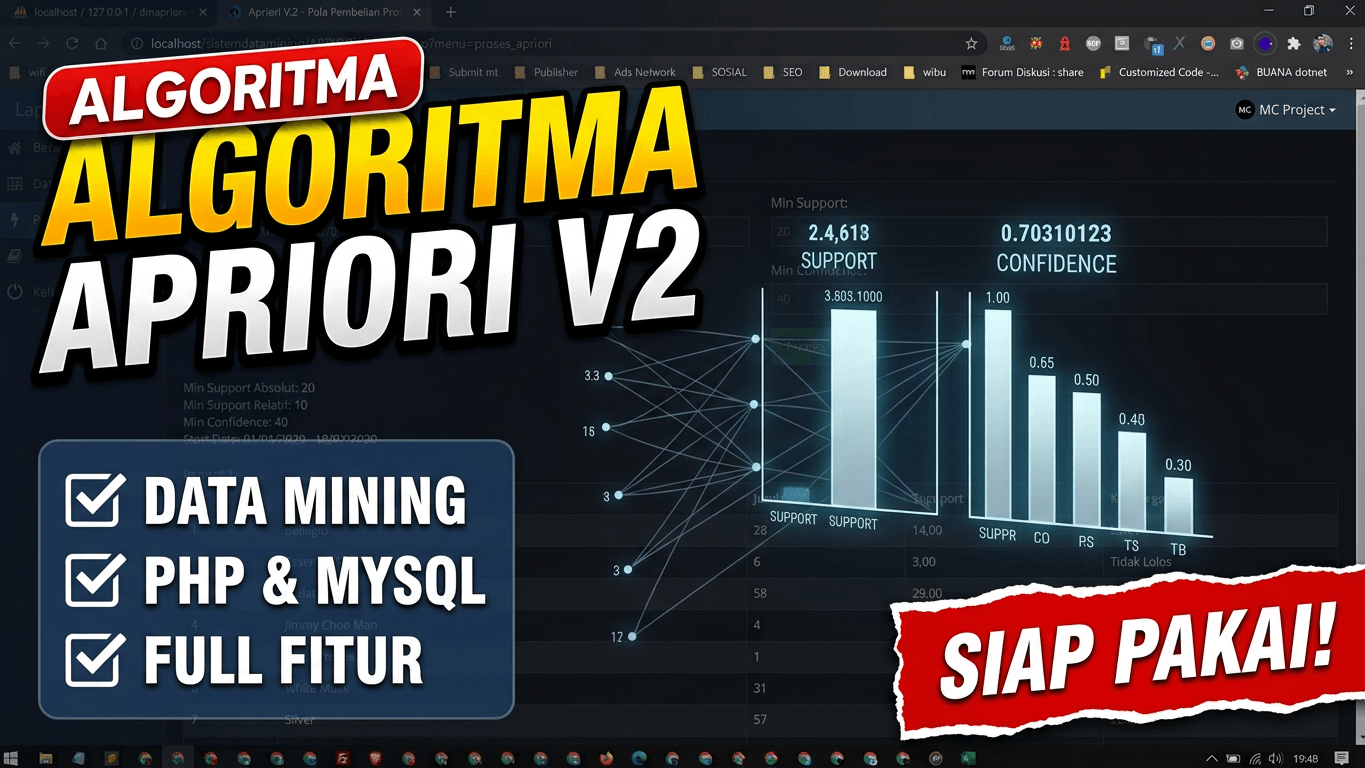 Web Sistem Data Mining Algoritma Apriori v2