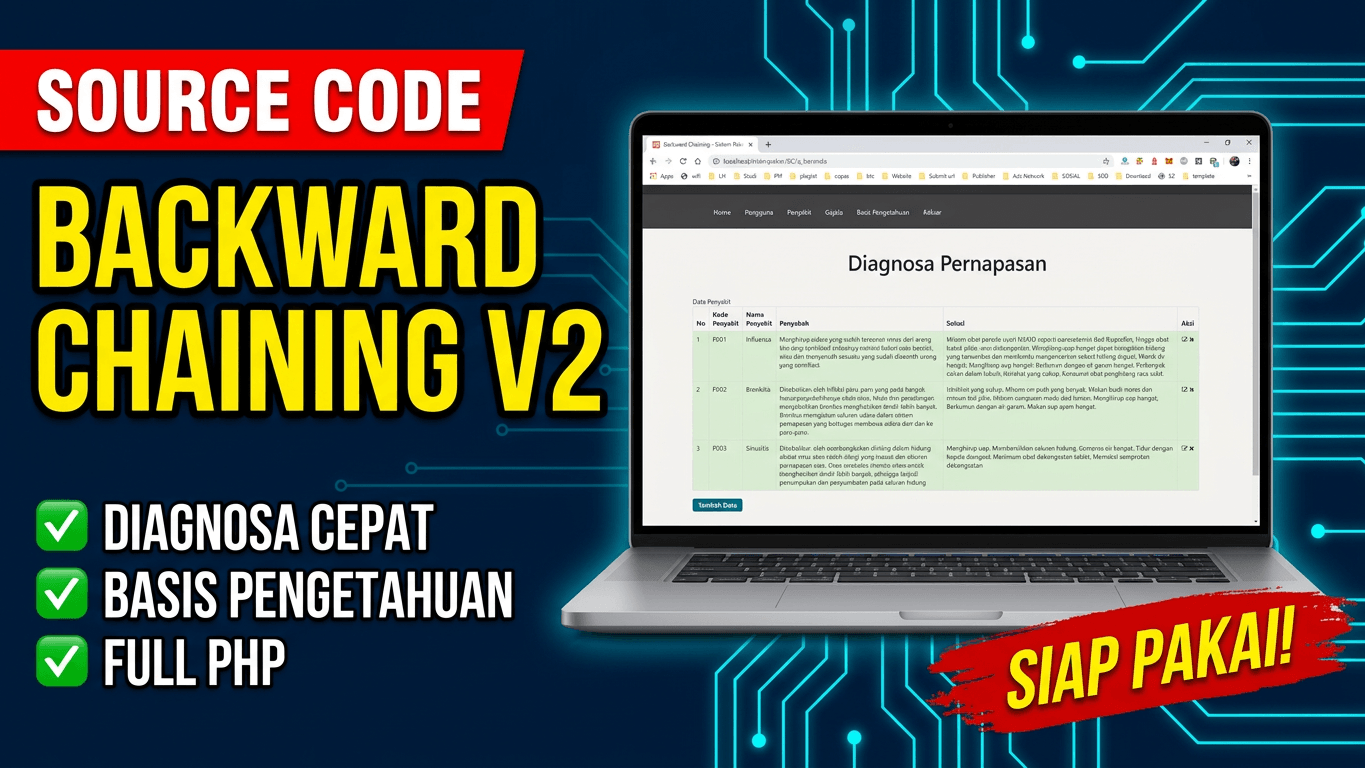 Web Sistem Pakar Backward Chaining v2