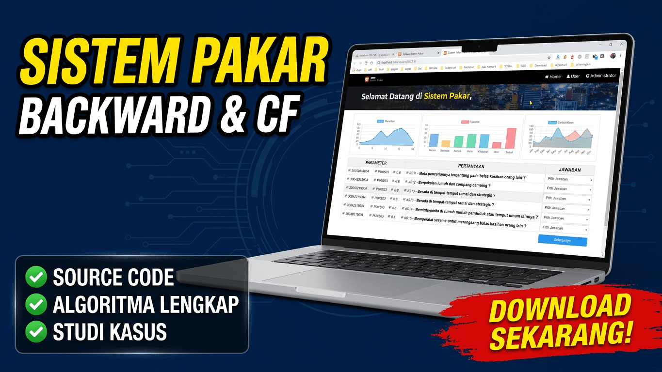 Web Sistem Pakar Backward Chaining & Certainty Factor v1