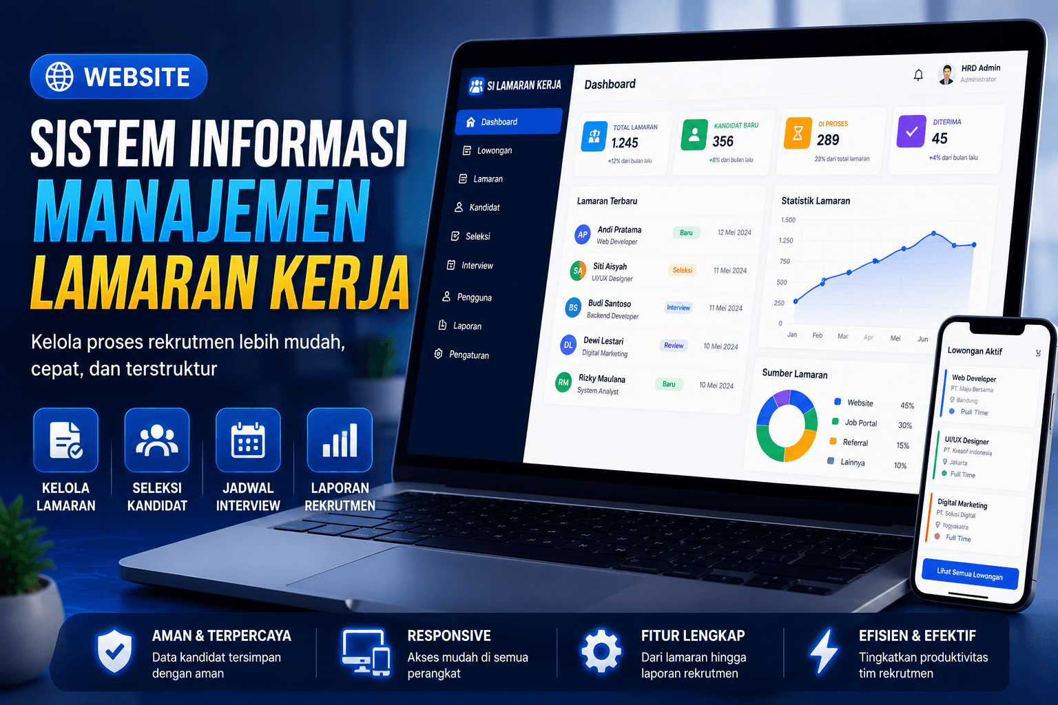 Website Sistem Informasi Manajemen Lamaran Kerja