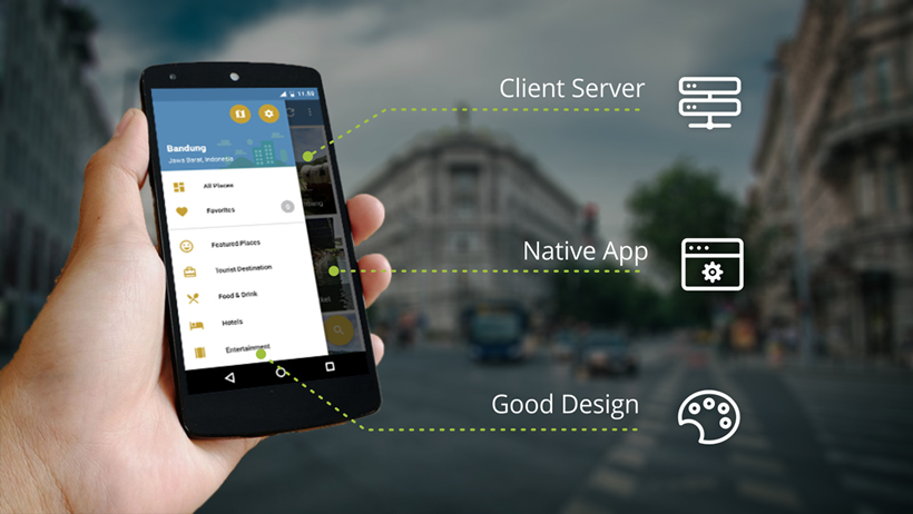 Script Web Listing Bisnis dan Destinasi Wisata