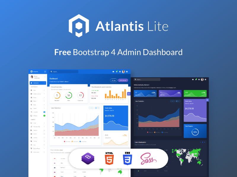 Template Admin Dashboard Atlantis Lite