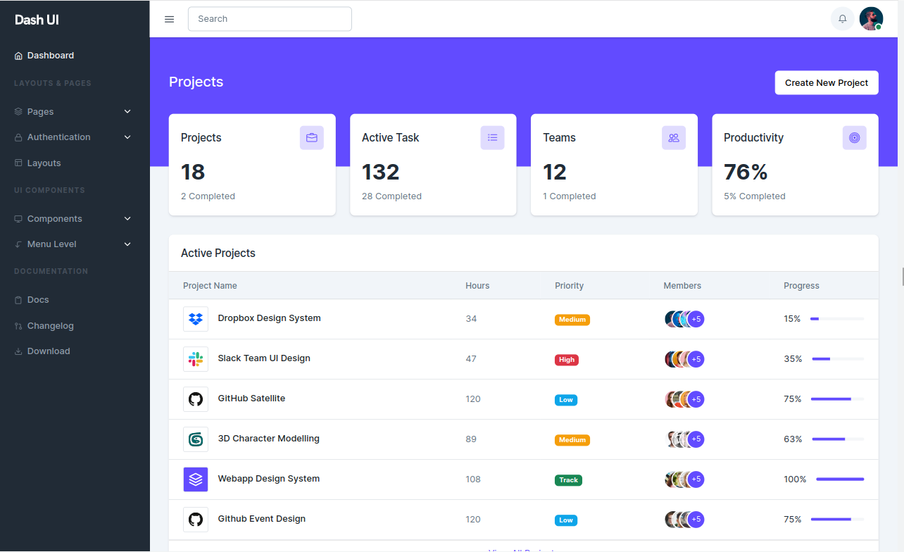 Template Admin Dashboard DashUI NextJS