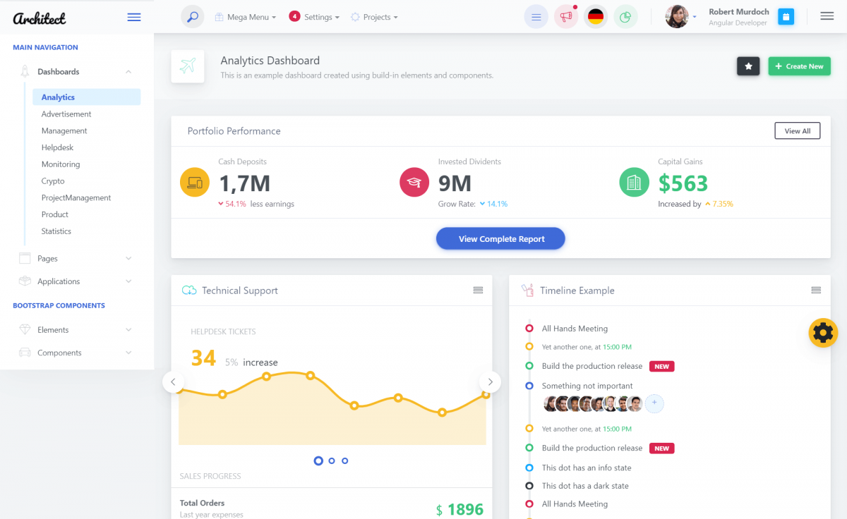 Template Admin Dashboard Architect UI Pro