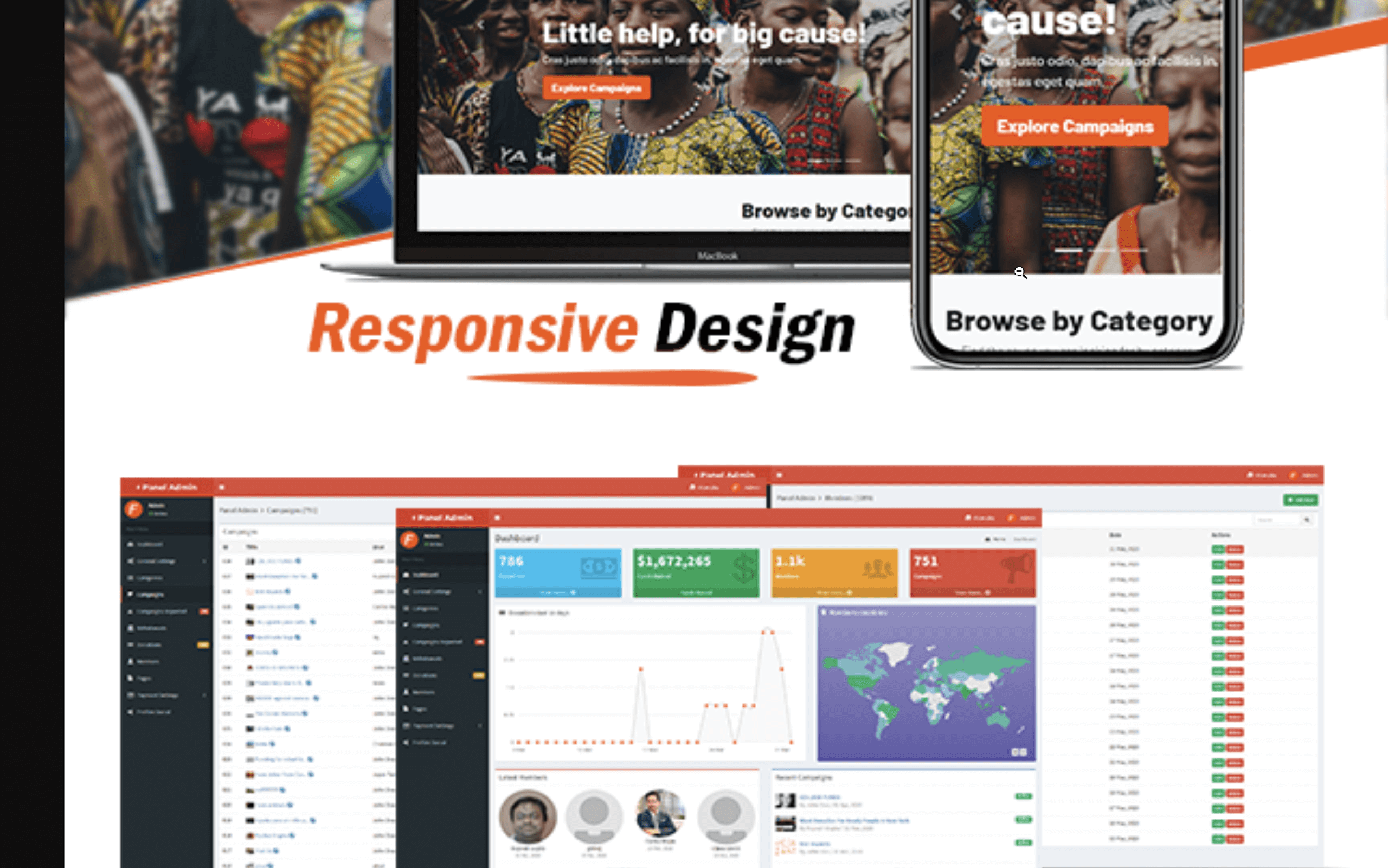 Web Platform Penggalangan Dana (Donasi Online)