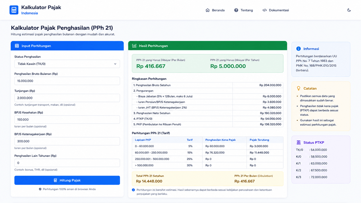 Web Tool Kalkulator Pajak dengan Jquery dan Ajax
