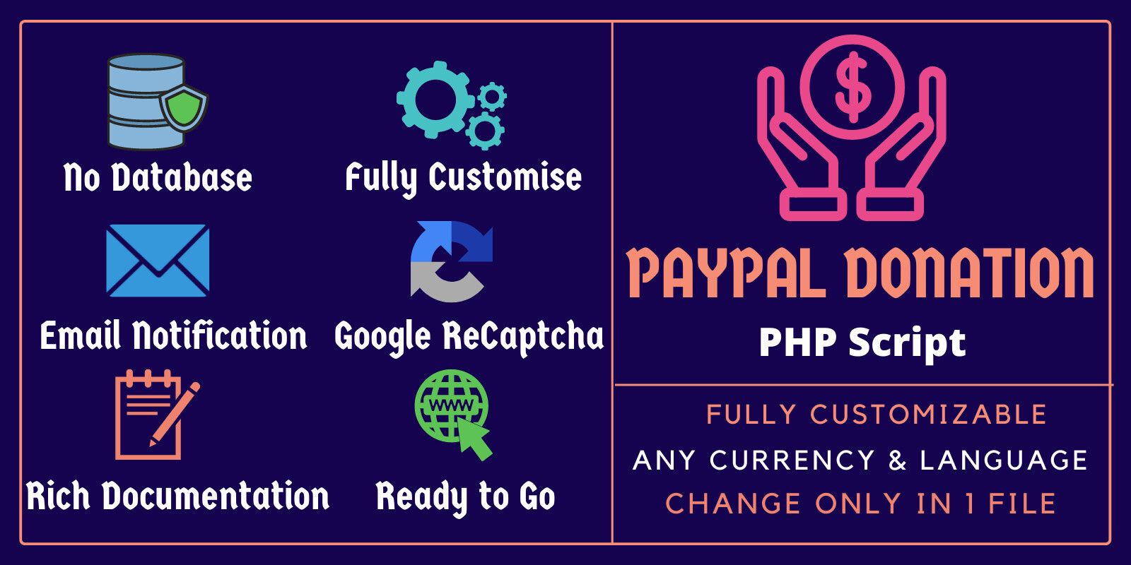 Web Media Donasi Online via Paypal (Paypo)