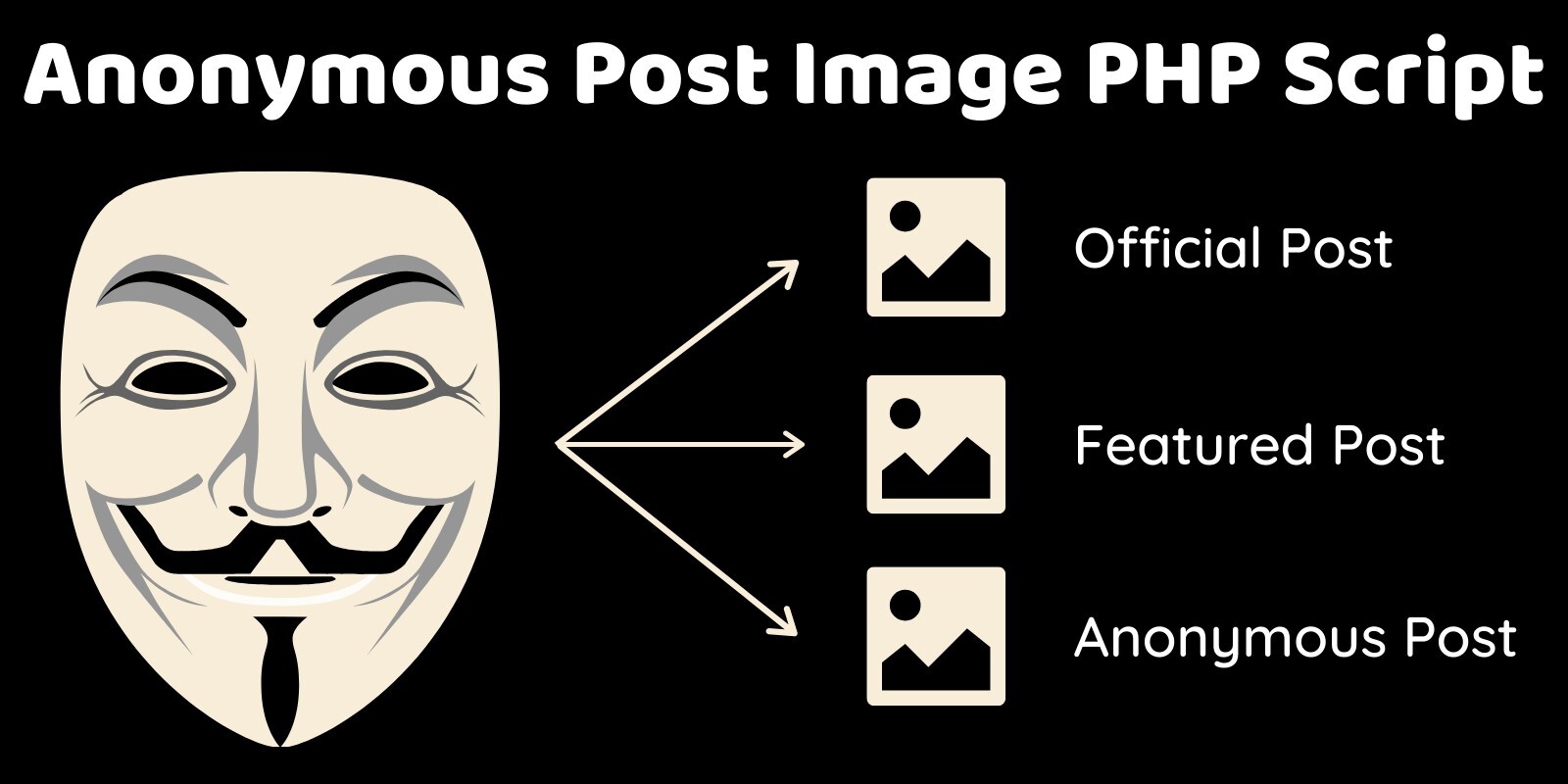 Web Media Posting Gambar Anonim