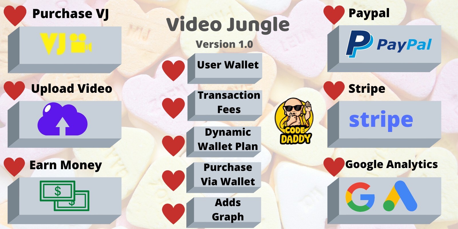 Web Tool Unggah & Jual Video (Video Jungle)