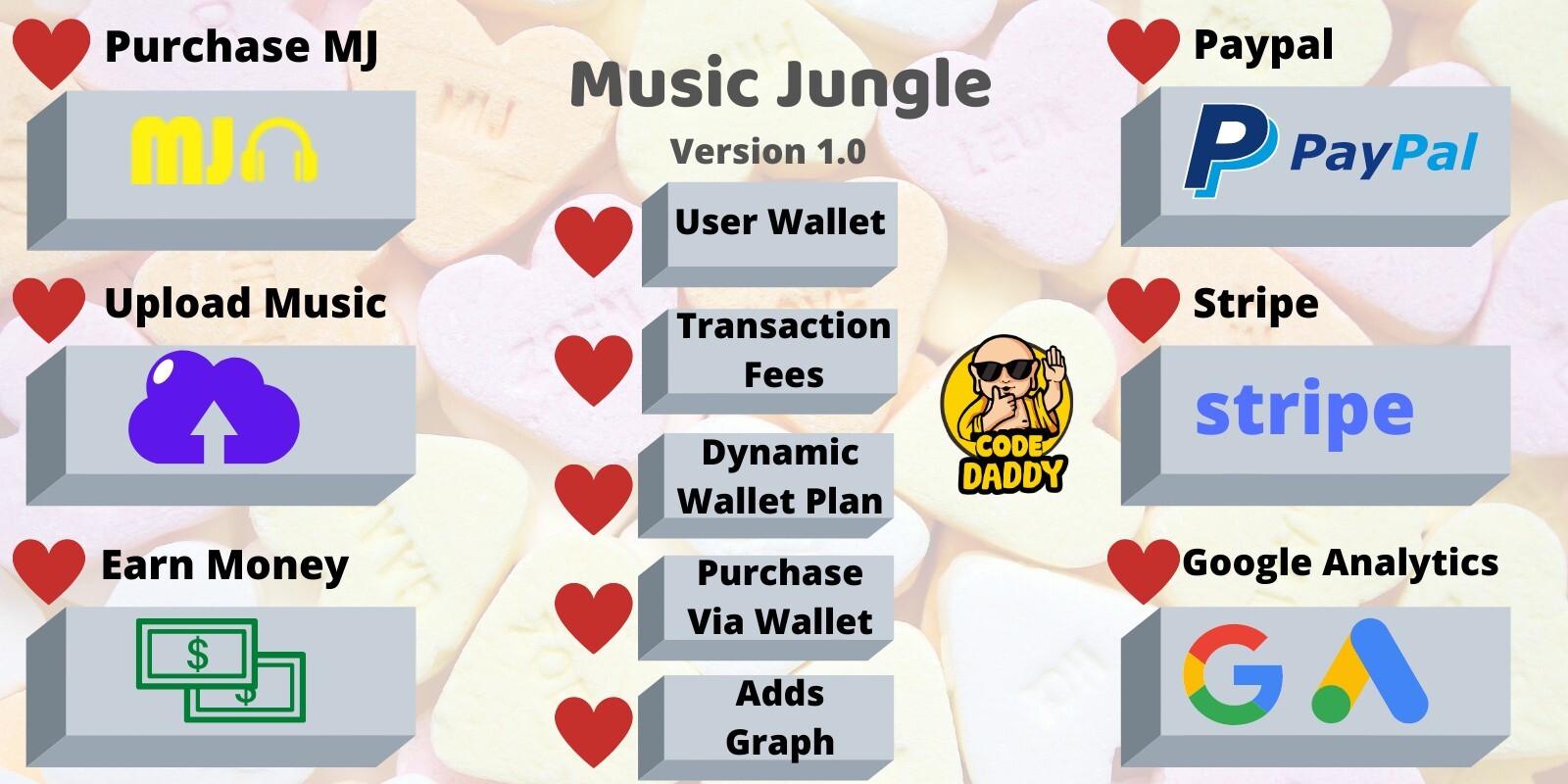 Web Tool Unggah & Jual Musik (Music Jungle)