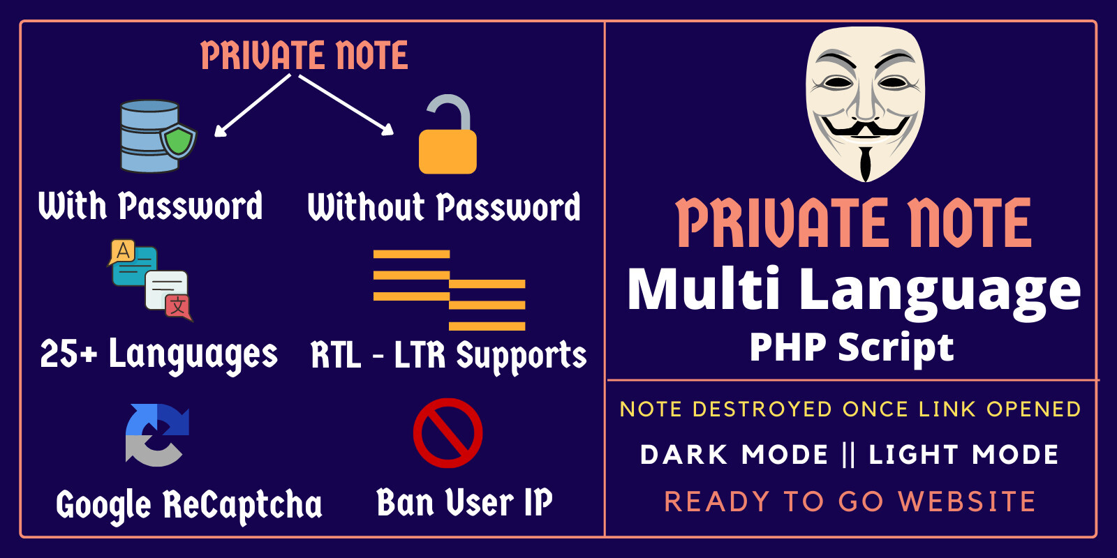 Web Media Catatan Private Anonim Multibahasa (Privy)