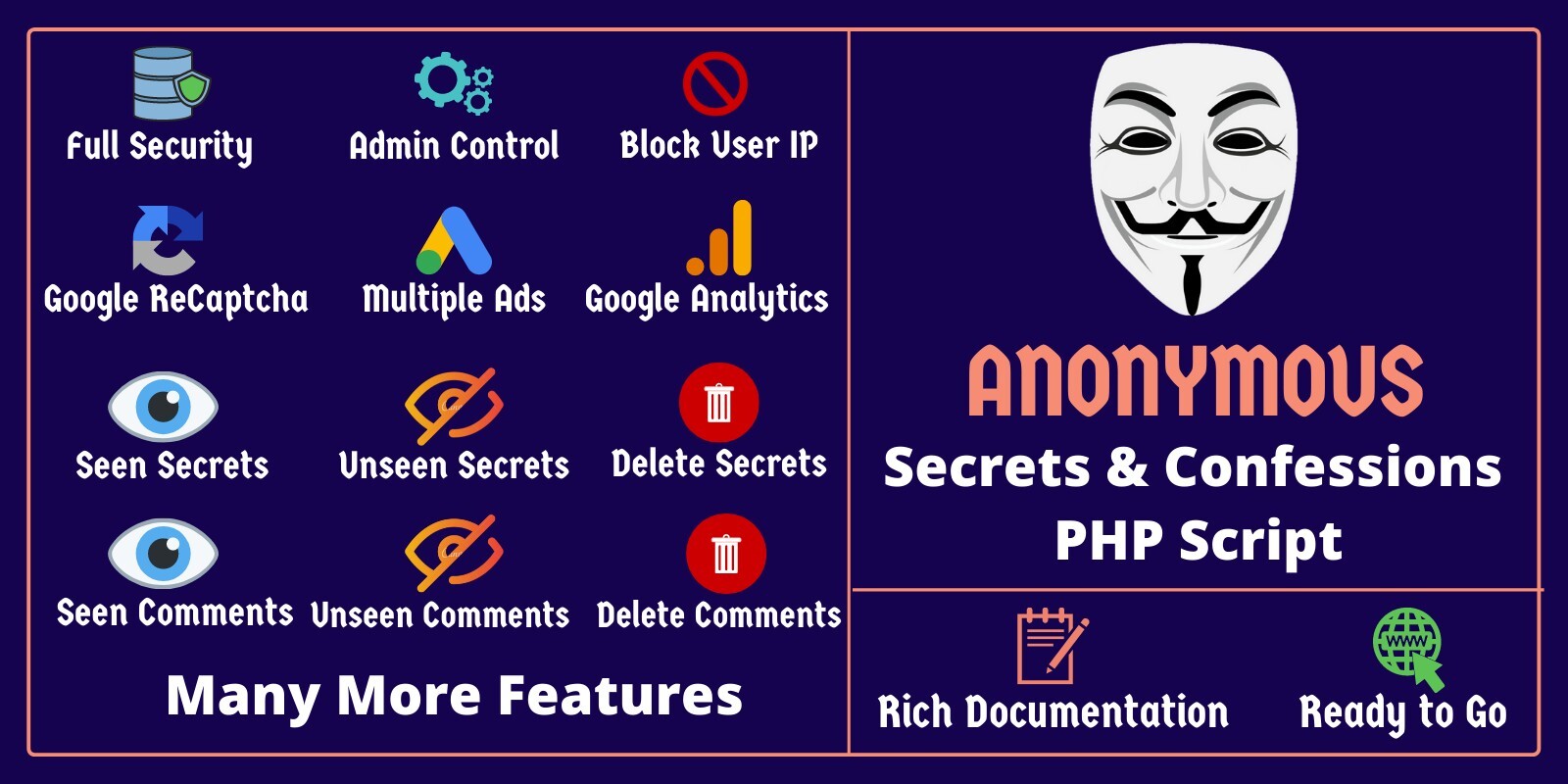 Web Platform Secret & Confessions (AnonymousCity)