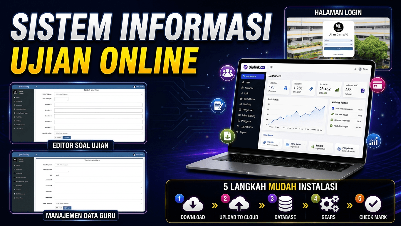 Sistem Informasi Ujian Online (Soal Pilihan Ganda)