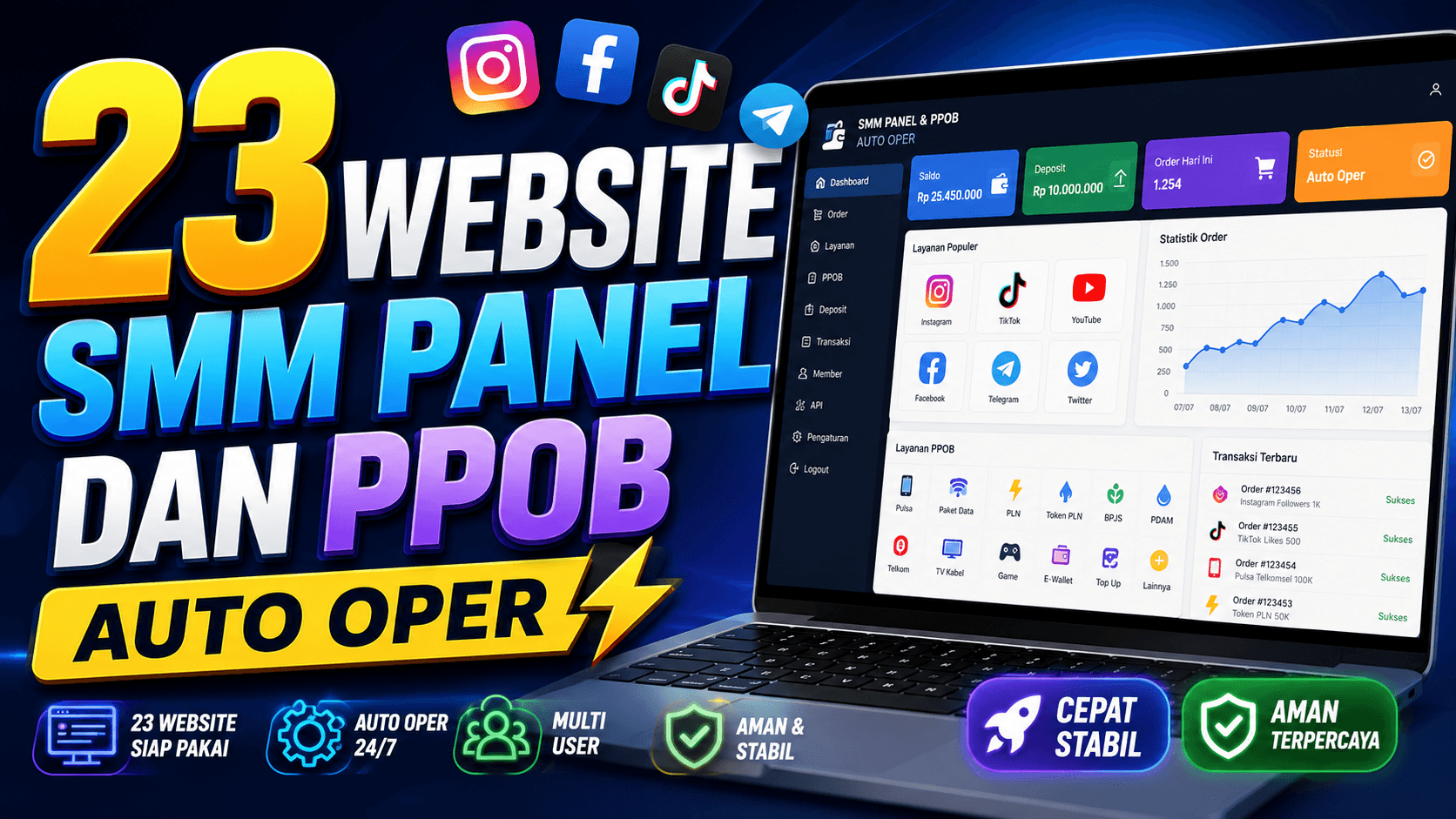 23 Website SMM Panel dan PPOB Auto Oper